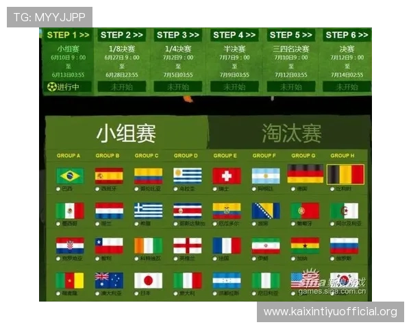 福彩世界杯比分竞猜网：如何安全高效参与比分竞猜活动