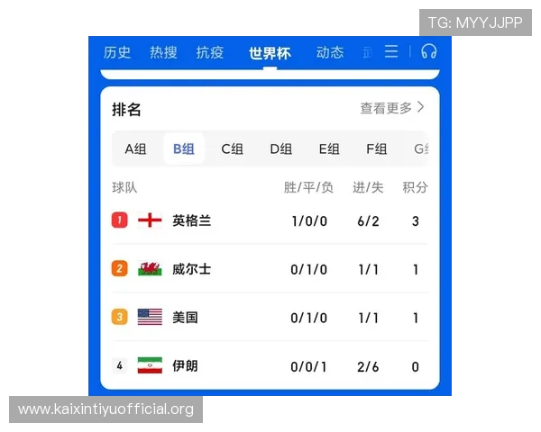 世界杯伊朗对比利时比赛手机观看攻略及实时比分更新技巧